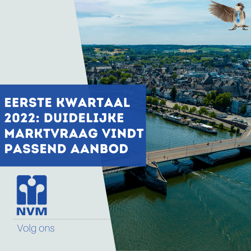 Eerste Kwartaal 2022: Duidelijke Marktvraag Vindt Passend Aanbod - NVM ...